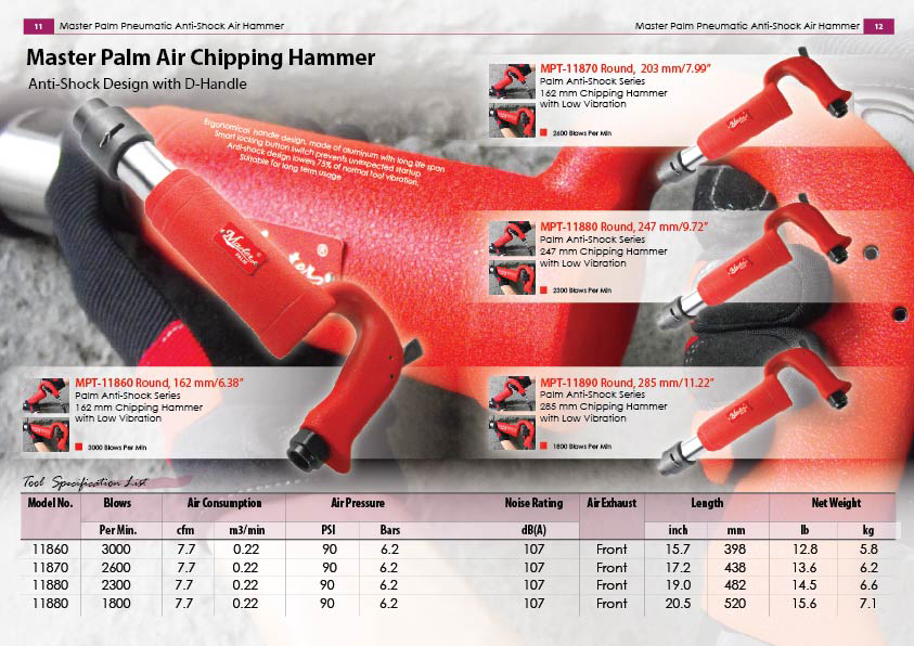  Maser Palm Pneumatic Air Chipping Hammer